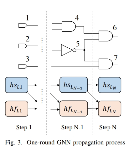 example image