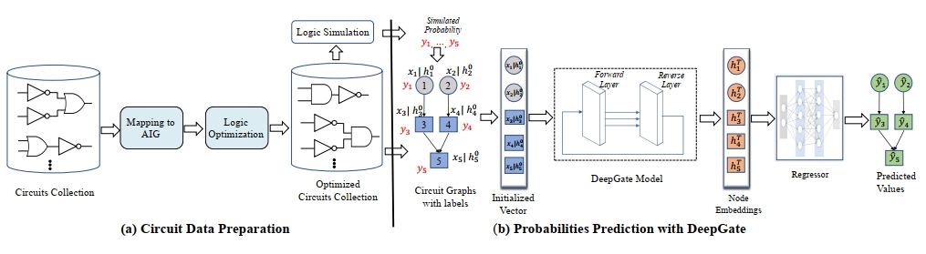 example image