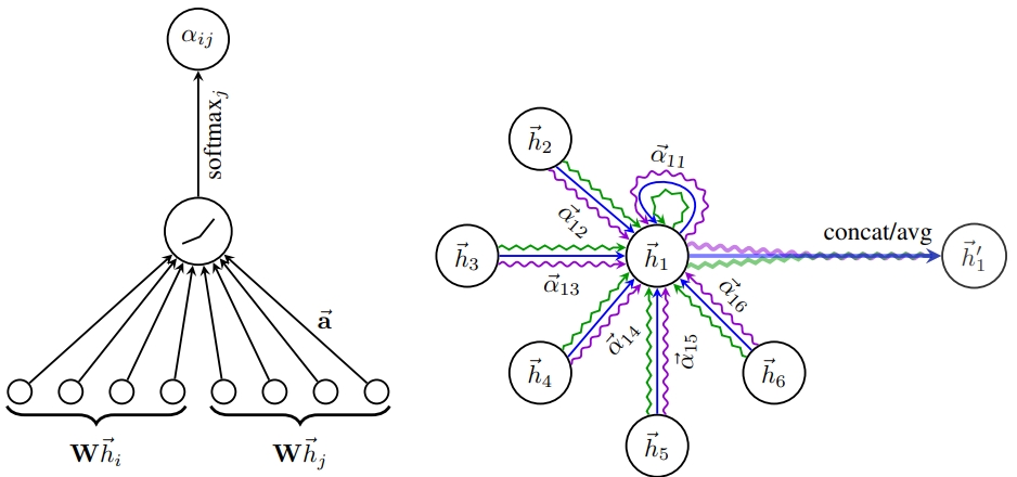 example image
