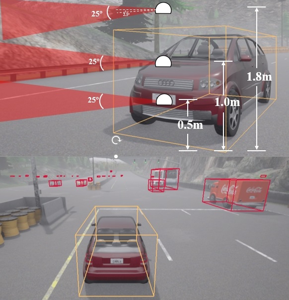 lidar_height.jpg